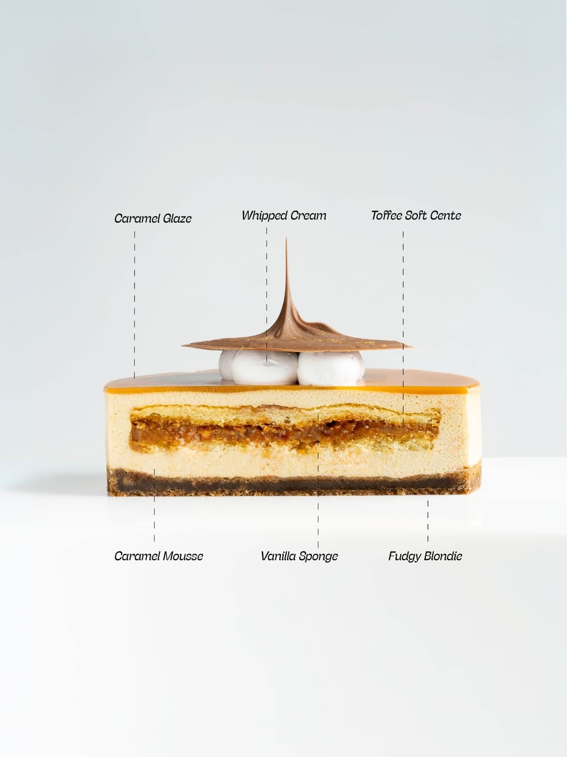 The Great Butterscotch