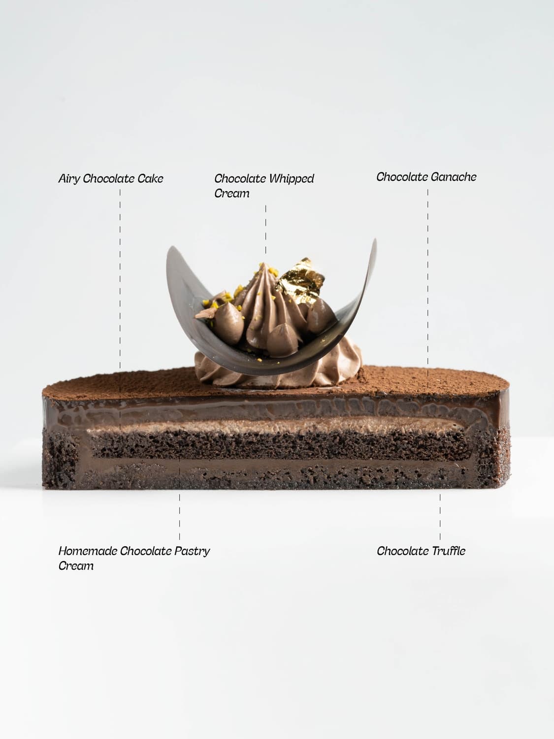 The Shuffle Truffle Cake