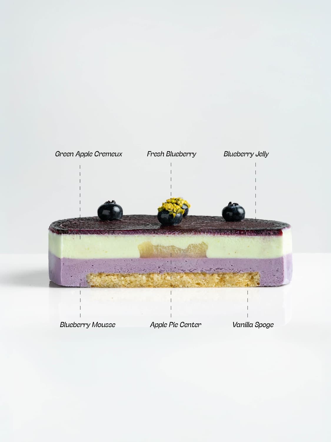 Tangy Green Apple Blueberry Decker